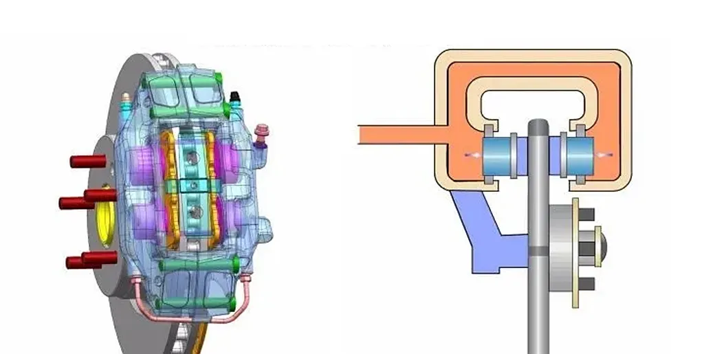 Cara paling mudah dan berkesan untuk meningkatkan keupayaan brek motosikal